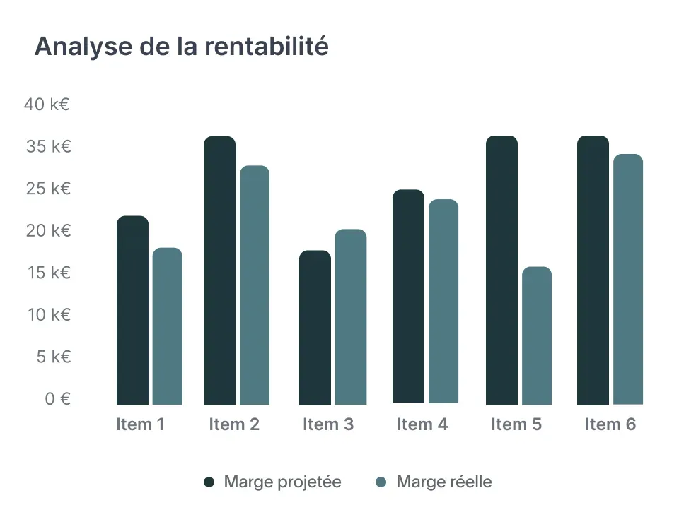 Visuel 1 publié par Graneet sur son site