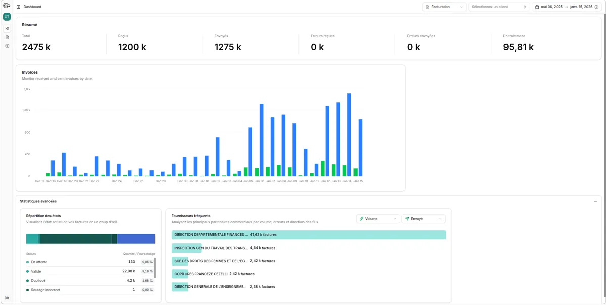 Visuel 1 publié par IOPOLE sur son site