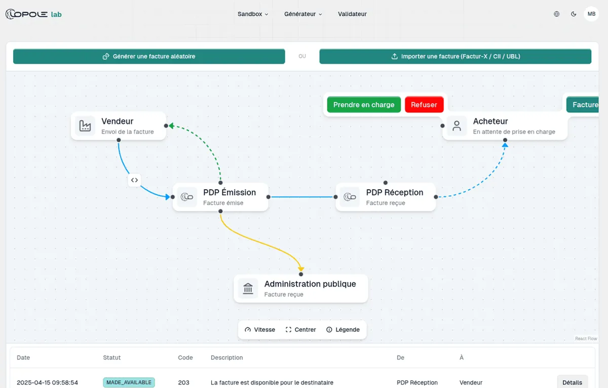 Visuel 2 publié par IOPOLE sur son site