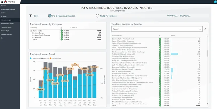 Visuel 1 publié par MEDIUS sur son site