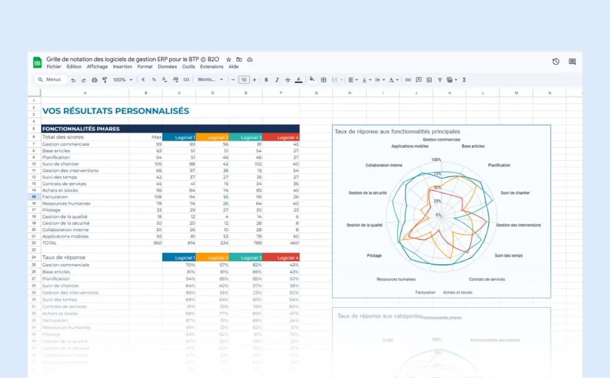 Visuel 2 publié par myB2O BTP sur son site