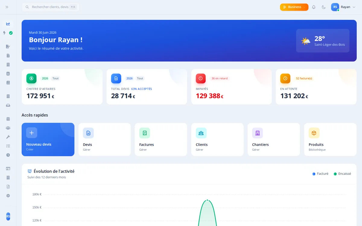 Visuel 2 publié par Synobat sur son site