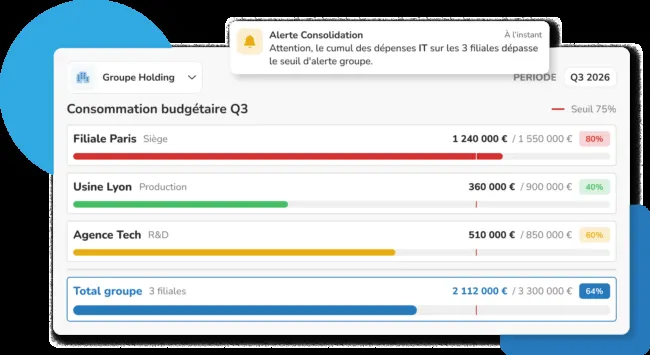 Visuel 1 publié par WEPROC sur son site