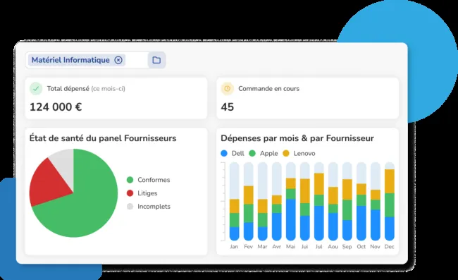 Visuel 2 publié par WEPROC sur son site